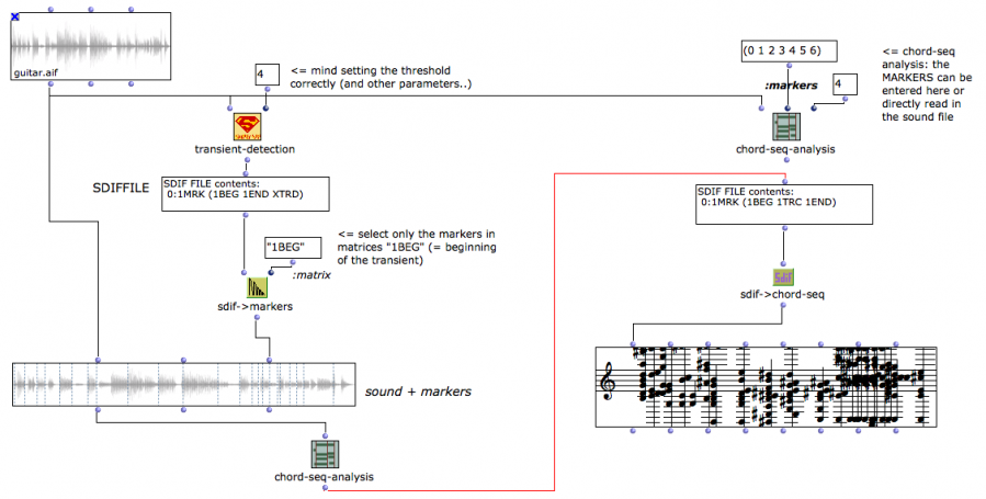 sound-analysis-4-markers-cseq.png