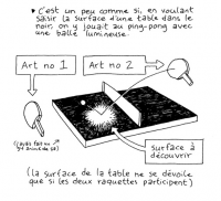 Extrait de "Ping Pong"